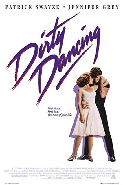 Watch Dirty Dancing Online Metacritic