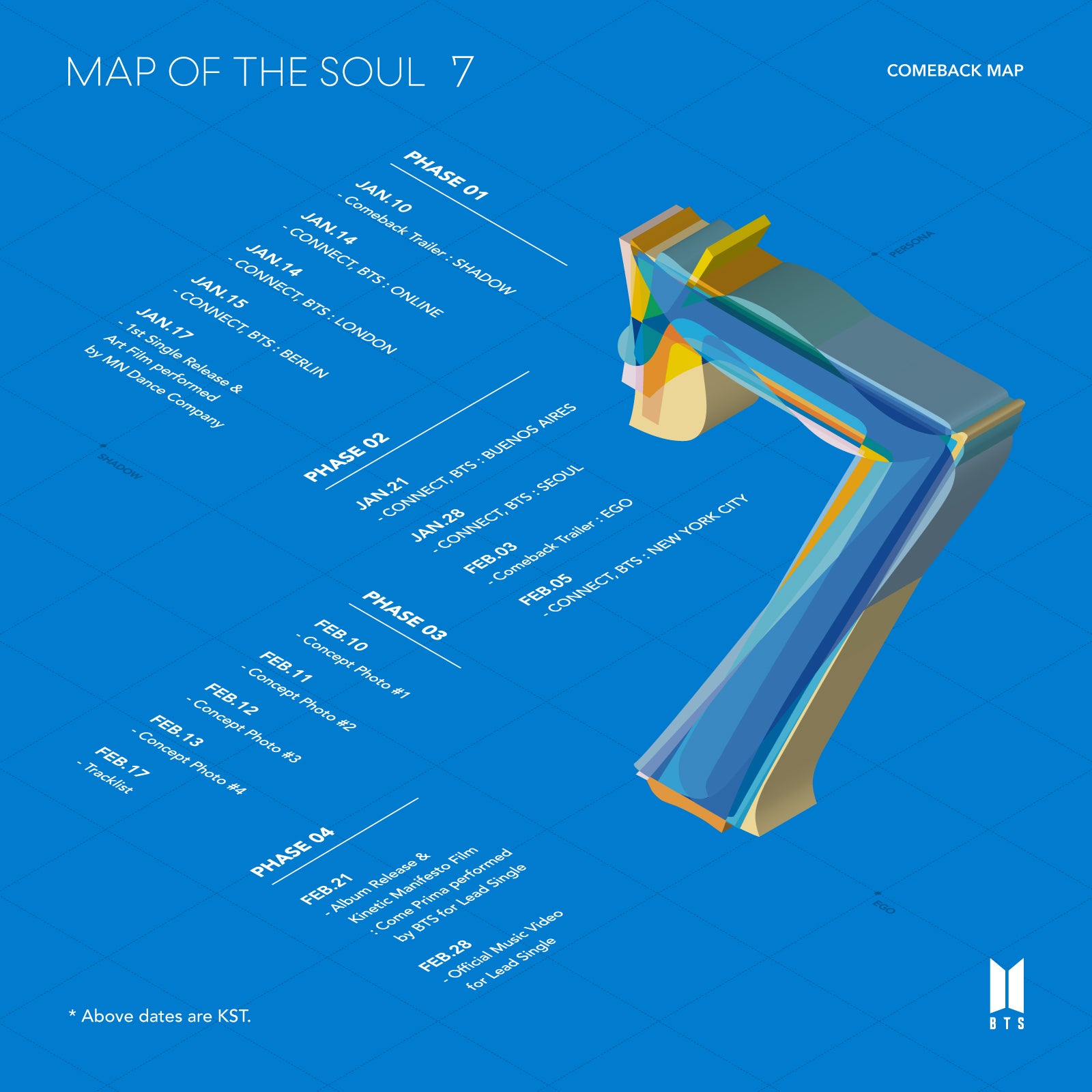 BTS Announces Map of the Soul: 7 Album Sub-Units and Solos