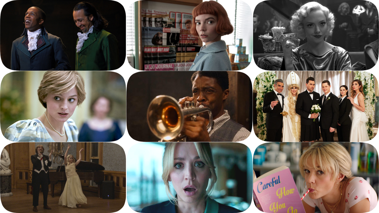 Golden Globes Best Actress Limited Series/Movie 2021 -Final Prediction