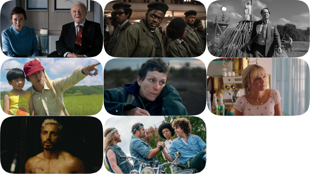 2021 Oscars Best Picture Predictions