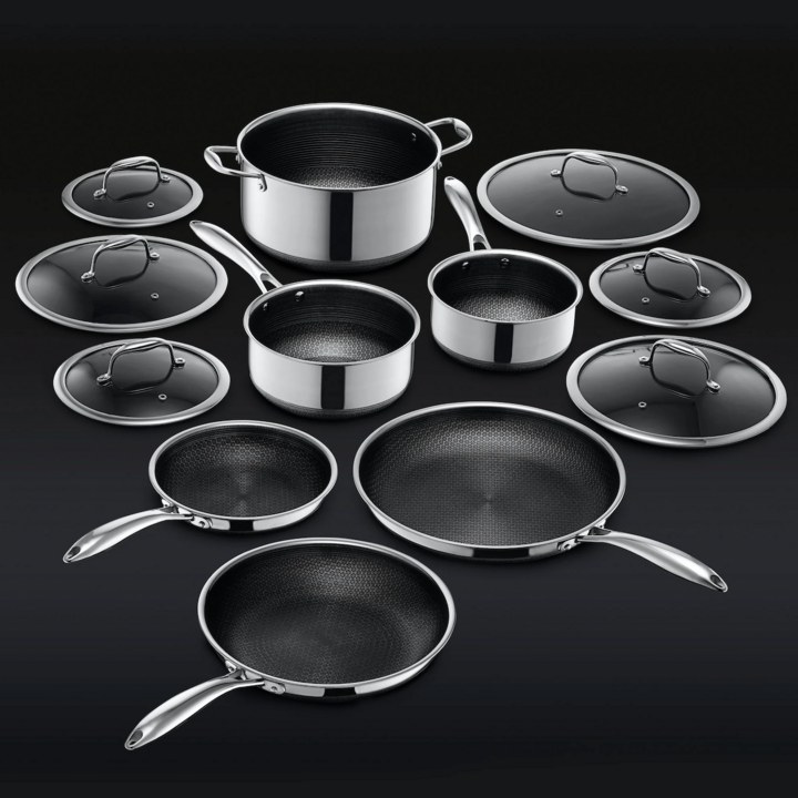 Gordon Ramsay Cookware for Kmart • The Fashionable Housewife