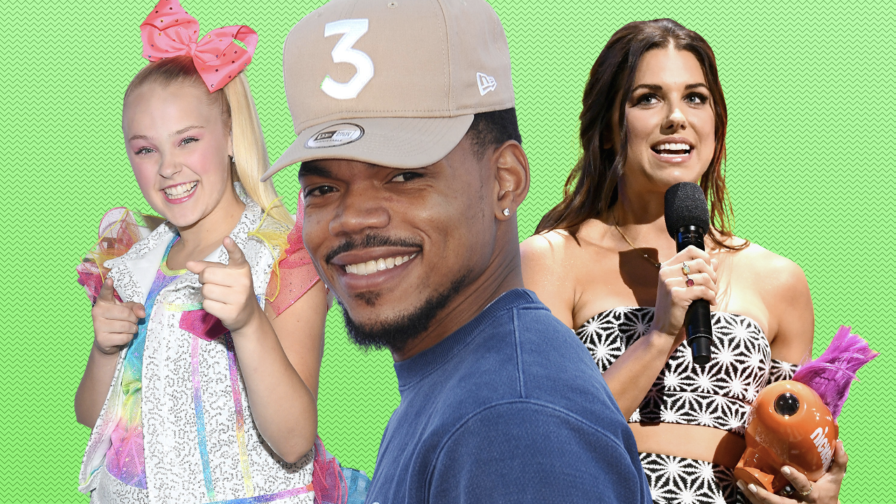 Kids' Choice Awards 2020 How to Watch, Who's Nominated and More